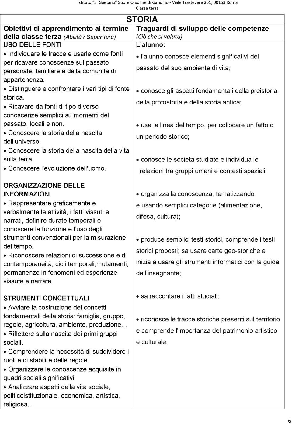 Conoscere la storia della nascita dell'universo. Conoscere la storia della nascita della vita sulla terra. Conoscere l'evoluzione dell'uomo.