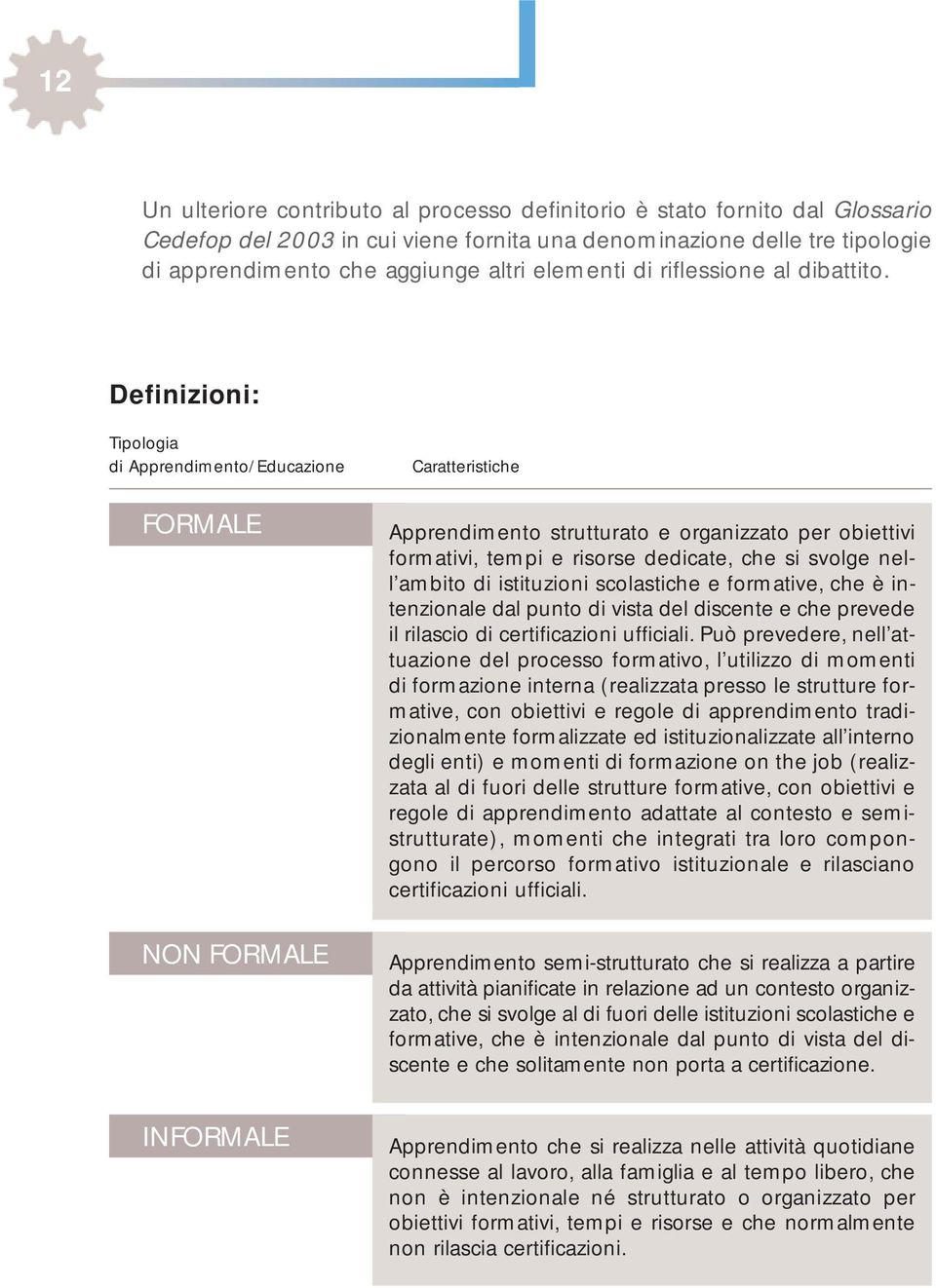 Definizioni: Tipologia di Apprendimento/Educazione FORMALE NON FORMALE Caratteristiche Apprendimento strutturato e organizzato per obiettivi formativi, tempi e risorse dedicate, che si svolge nell