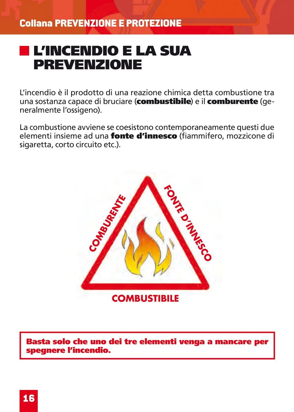 La combustione avviene se coesistono contemporaneamente questi due elementi insieme ad una fonte d innesco (fiammifero,