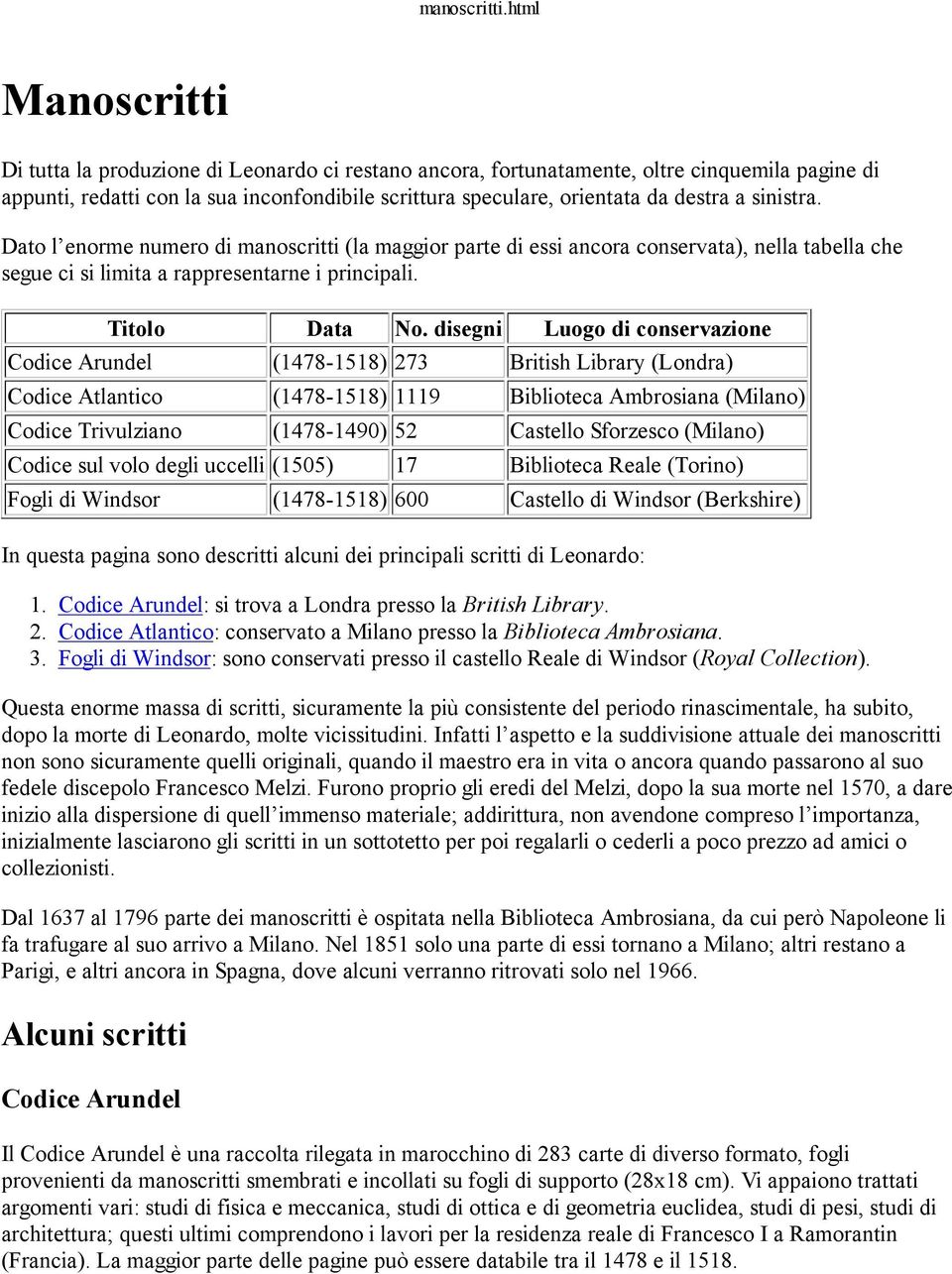 sinistra. Dato l enorme numero di manoscritti (la maggior parte di essi ancora conservata), nella tabella che segue ci si limita a rappresentarne i principali. Titolo Data No.