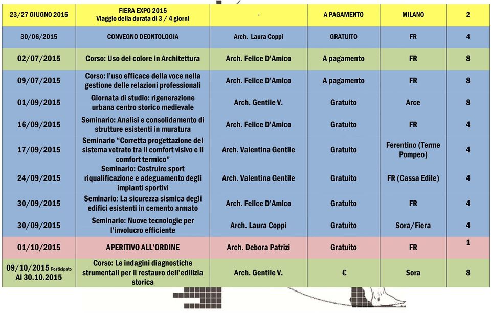 rigenerazione urbana centro storico medievale Seminario: Analisi e consolidamento di strutture esistenti in muratura Seminario Corretta progettazione del sistema vetrato tra il comfort visivo e il