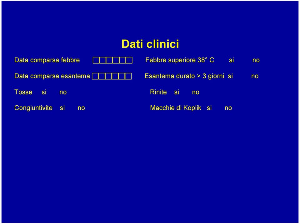 no Febbre superiore 38 C si no Esantema durato