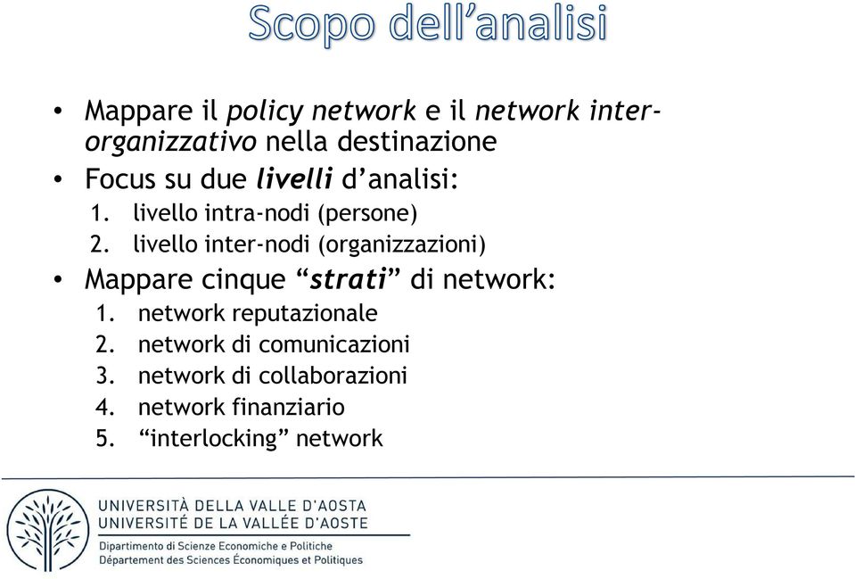 livello inter-nodi (organizzazioni) Mappare cinque strati di network: 1.