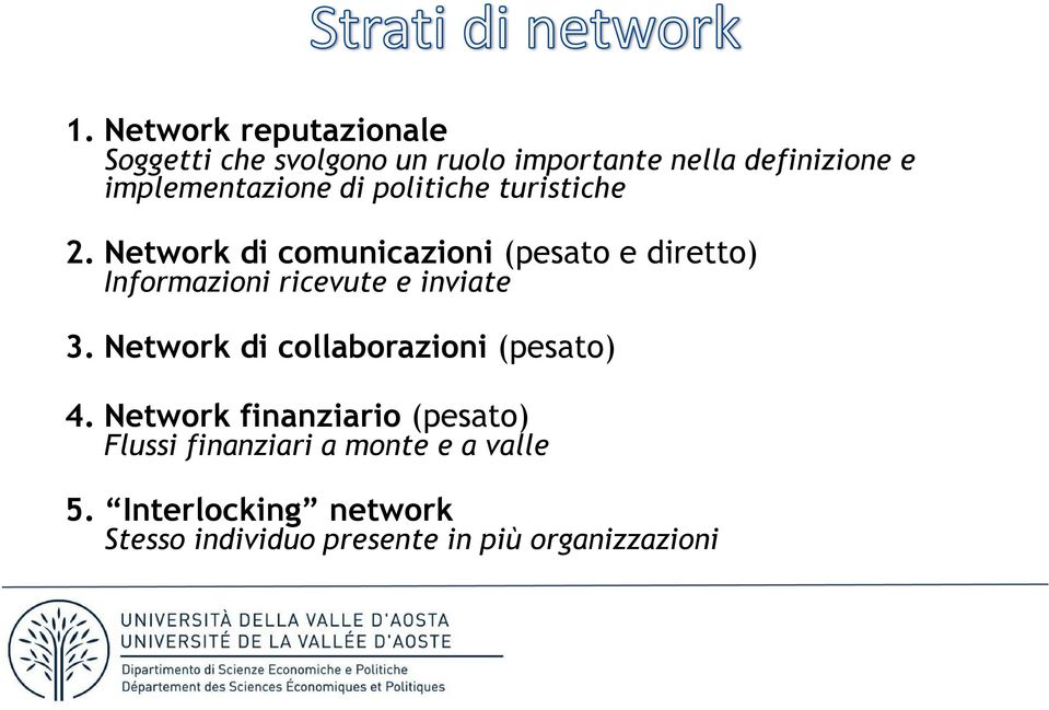 Network di comunicazioni (pesato e diretto) Informazioni ricevute e inviate 3.