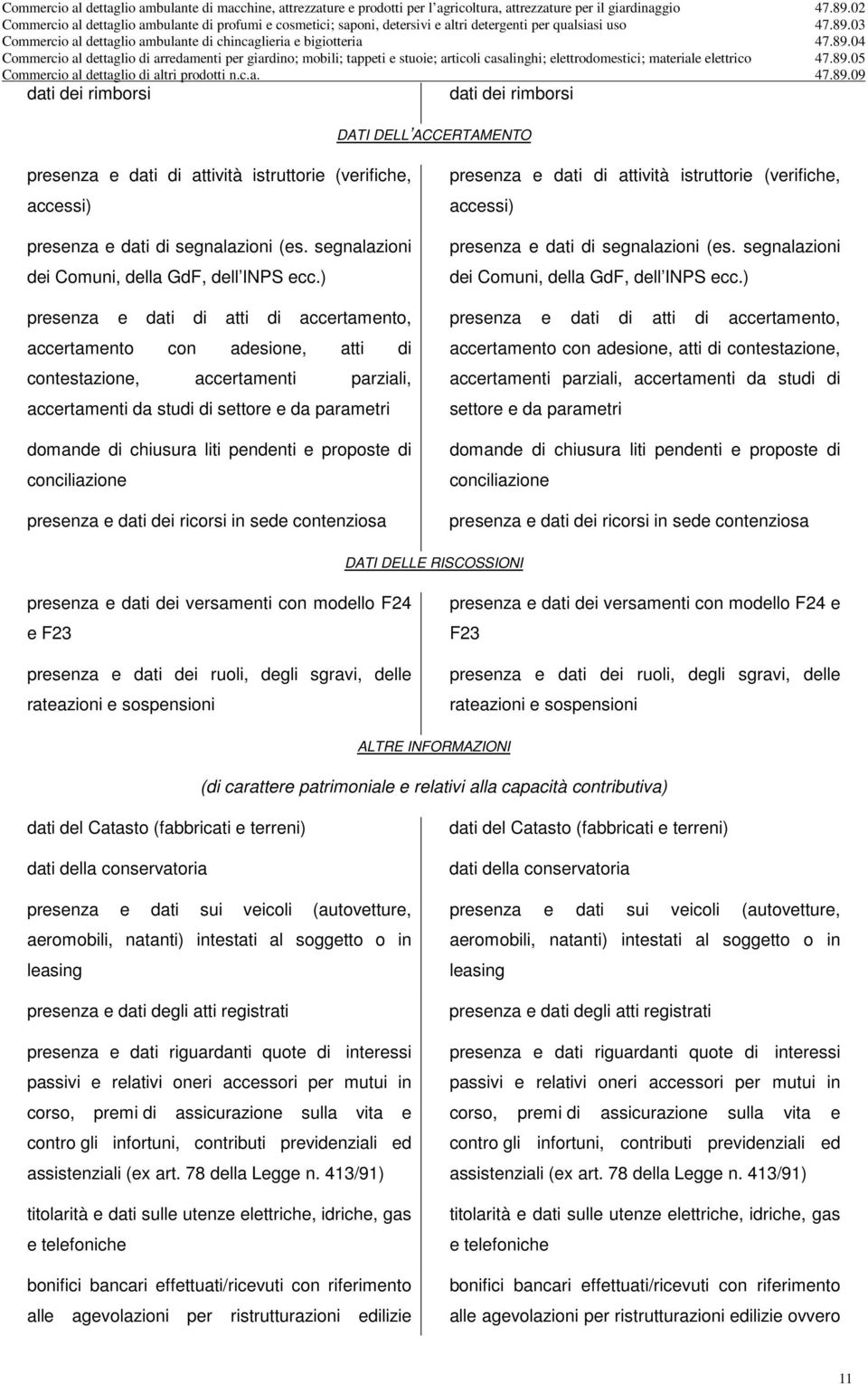 ) presenza e dati di atti di accertamento, accertamento con adesione, atti di contestazione, accertamenti parziali, accertamenti da studi di settore e da parametri domande di chiusura liti pendenti e