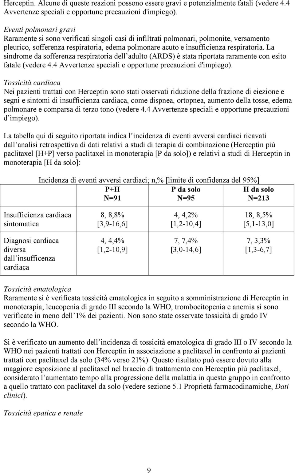 La sindrome da sofferenza respiratoria dell adulto (ARDS) è stata riportata raramente con esito fatale (vedere 4.4 Avvertenze speciali e opportune precauzioni d'impiego).