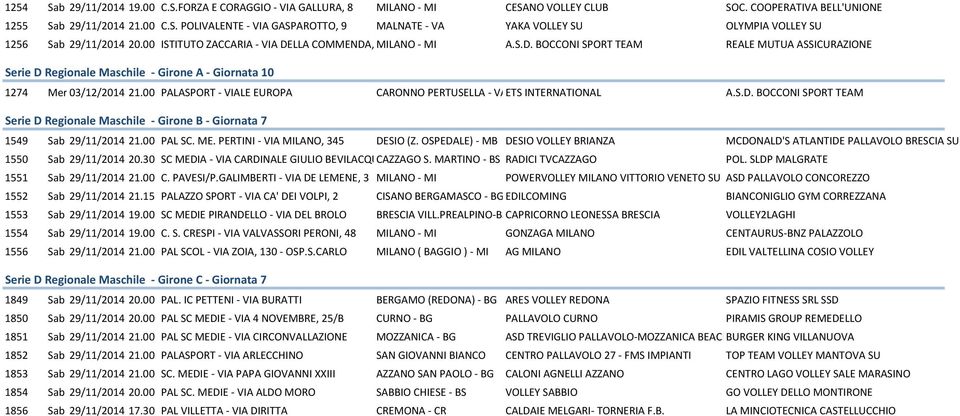 00 PALASPORT - VIALE EUROPA CARONNO PERTUSELLA - VAETS INTERNATIONAL A.S.D. BOCCONI SPORT TEAM Serie D Regionale Maschile - Girone B - Giornata 7 1549 Sab 29/11/2014 21.00 PAL SC. ME.