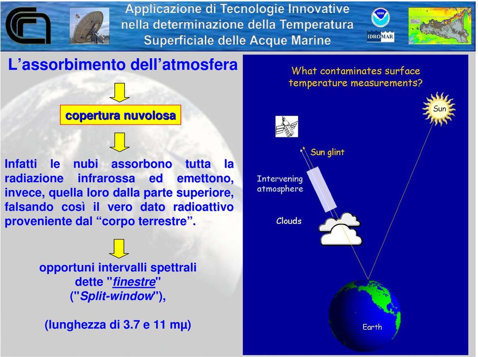 falsando così il vero dato radioattivo proveniente dal corpo terrestre.