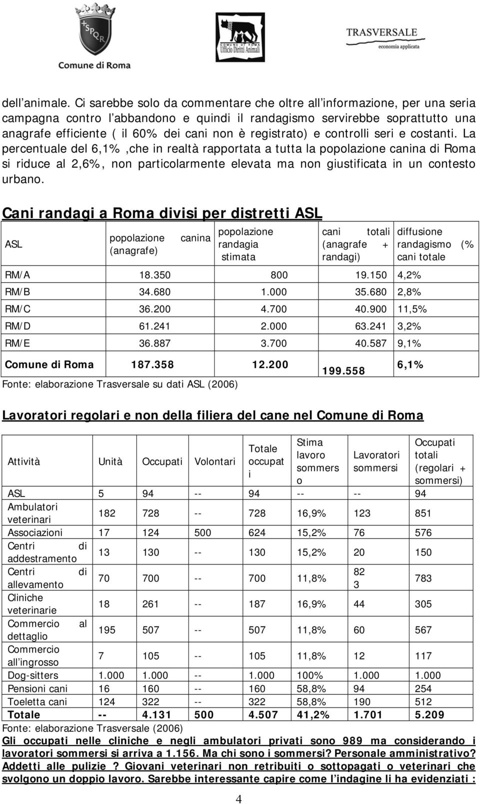 registrato) e controlli seri e costanti.