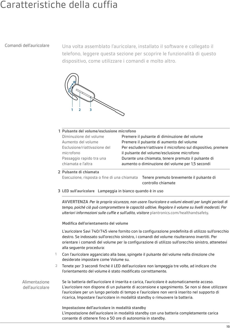 1 Pulsante del volume/esclusione microfono Diminuzione del volume Premere il pulsante di diminuzione del volume Aumento del volume Premere il pulsante di aumento del volume Esclusione/riattivazione