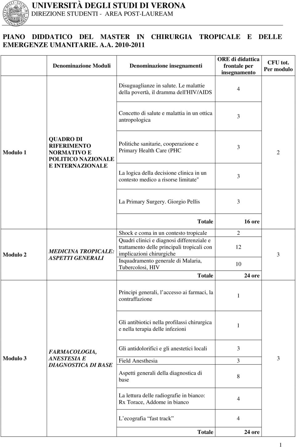 Le malattie della povertà, il dramma dell'hiv/aids Concetto di salute e malattia in un ottica antropologica Modulo QUADRO DI RIFERIMENTO NORMATIVO E POLITICO NAZIONALE E INTERNAZIONALE Politiche