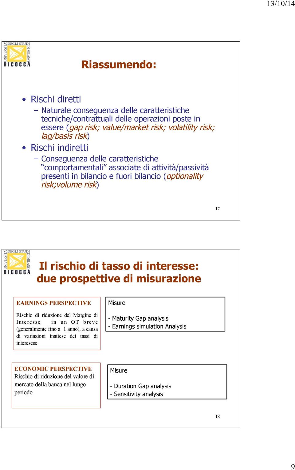 due prospettive di misurazione EARNINGS PERSPECTIVE Rischio di riduzione del Margine di Interesse in un OT breve (generalmente fino a 1 anno), a causa di variazioni inattese dei tassi di interesese