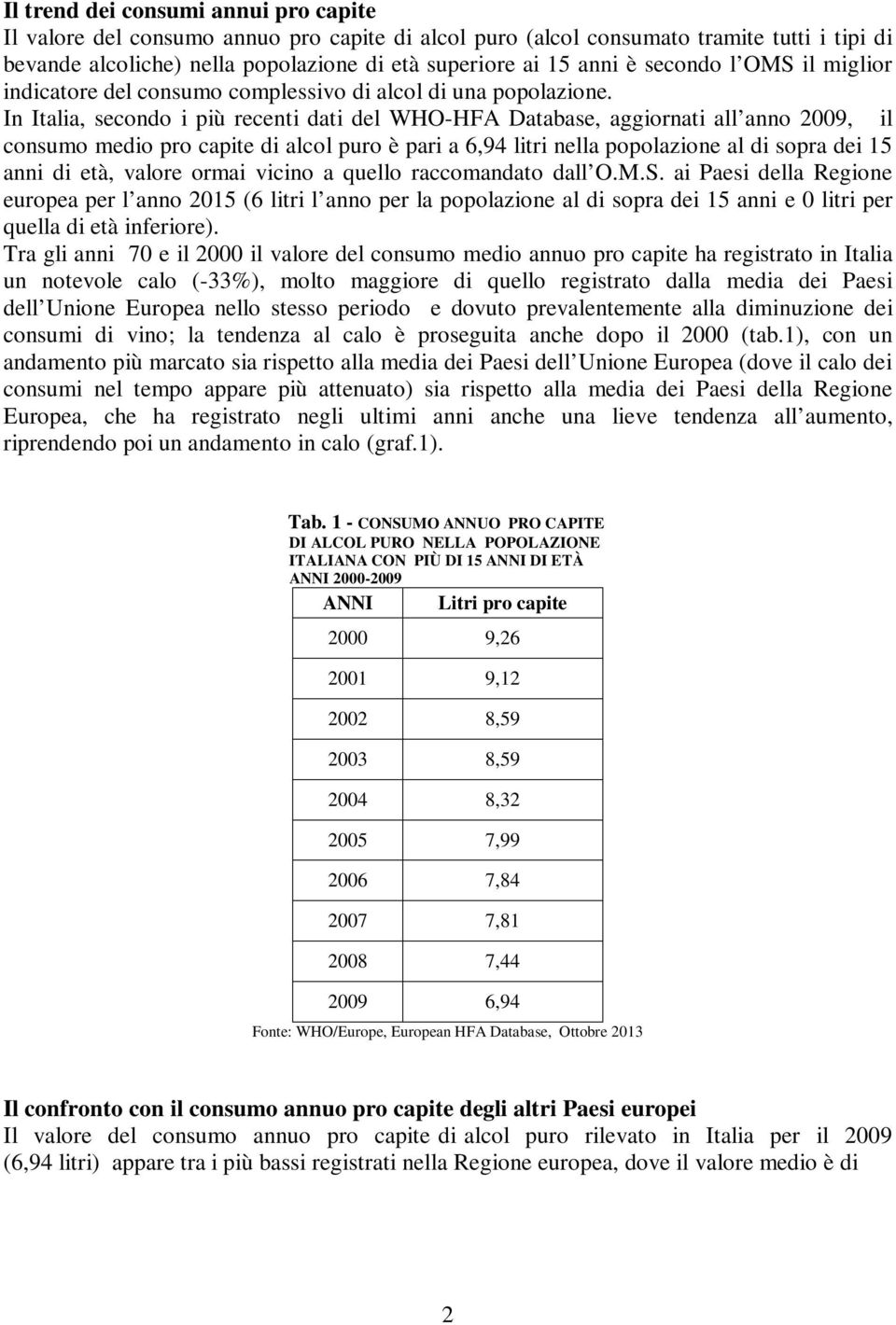 In Italia, secondo i più recenti dati del WHO-HFA Database, aggiornati all anno 2009, il consumo medio pro capite di alcol puro è pari a 6,94 litri nella popolazione al di sopra dei 15 anni di età,