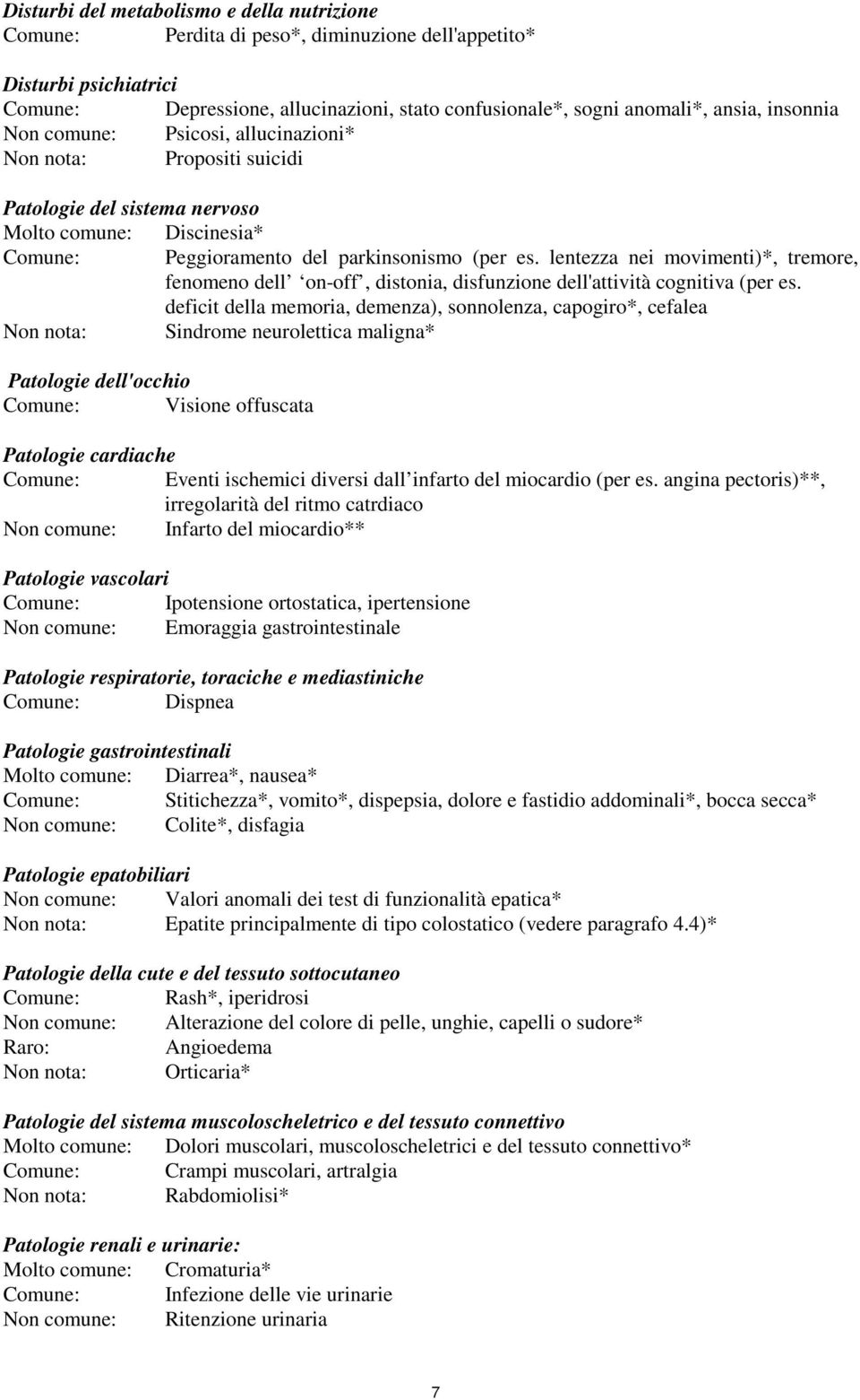 lentezza nei movimenti)*, tremore, fenomeno dell on-off, distonia, disfunzione dell'attività cognitiva (per es.