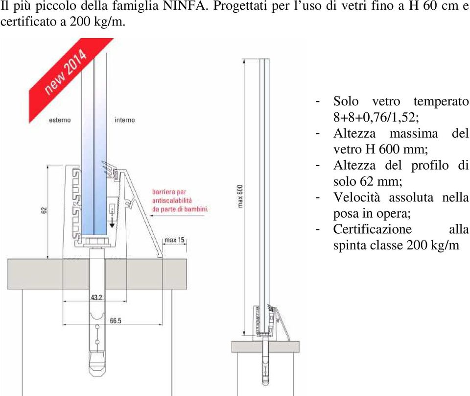 - Solo vetro temperato 8+8+0,76/1,52; - Altezza massima del vetro H 600 mm;