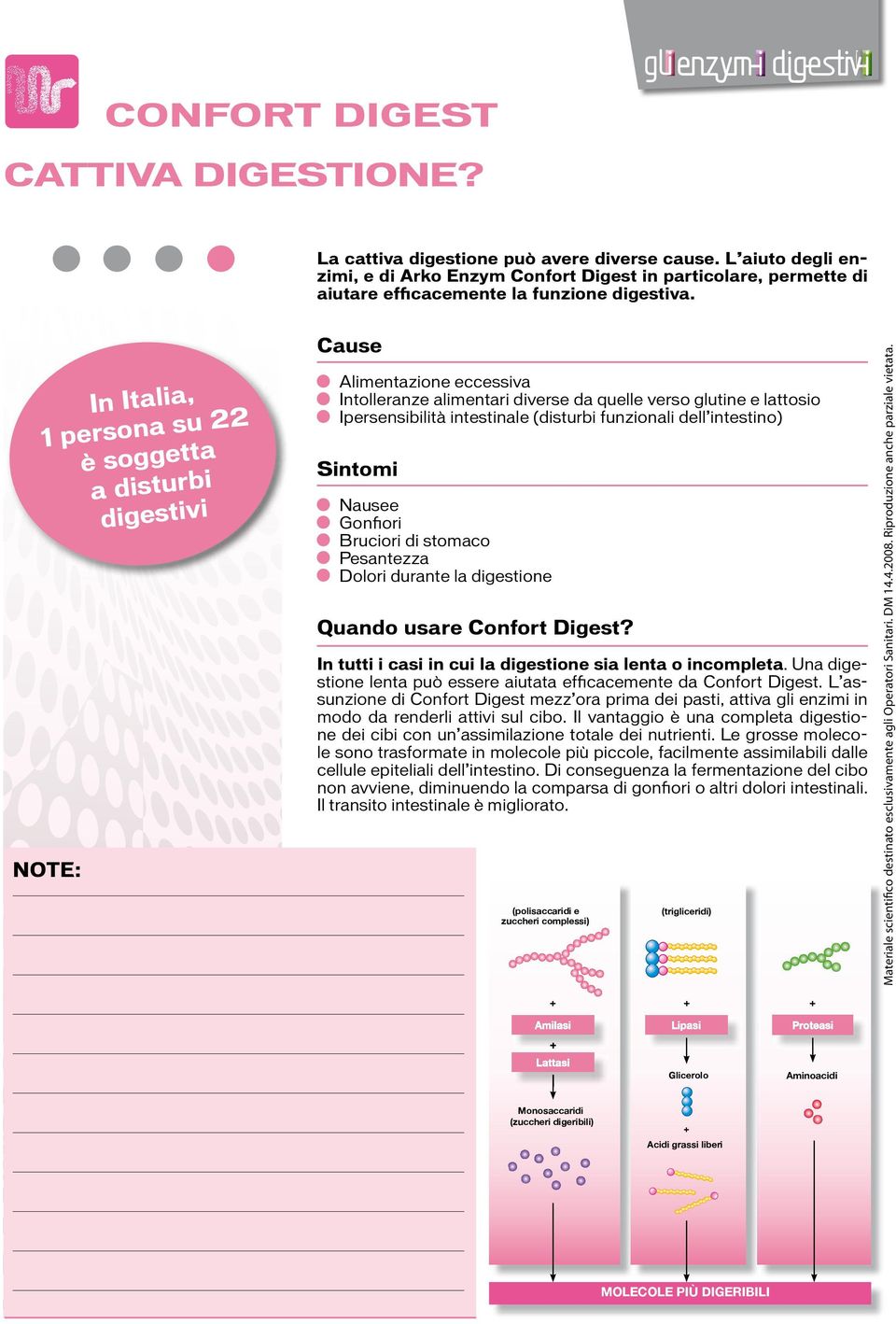 NOTE: In Italia, 1 persona su 22 è soggetta a disturbi digestivi Cause Alimentazione eccessiva Intolleranze alimentari diverse da quelle verso glutine e lattosio Ipersensibilità intestinale (disturbi