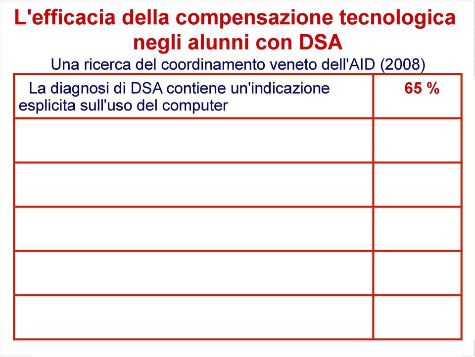 veneto dell'aid (2008) La diagnosi di DSA