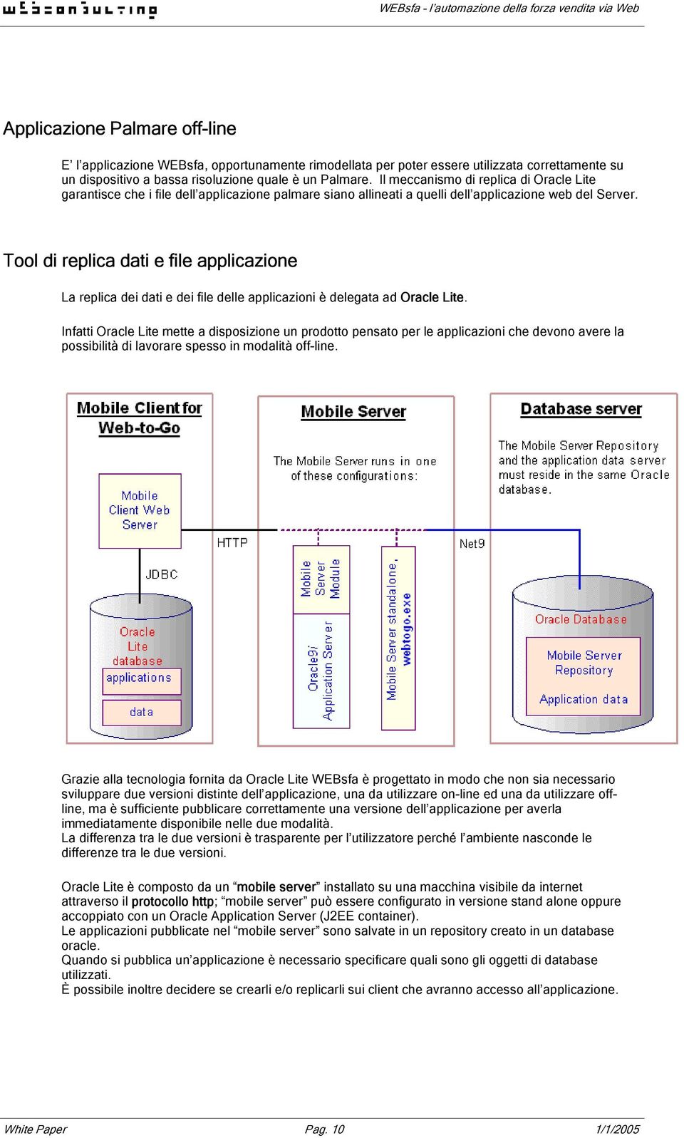 Tool di replica dati e file applicazione La replica dei dati e dei file delle applicazioni è delegata ad Oracle Lite.