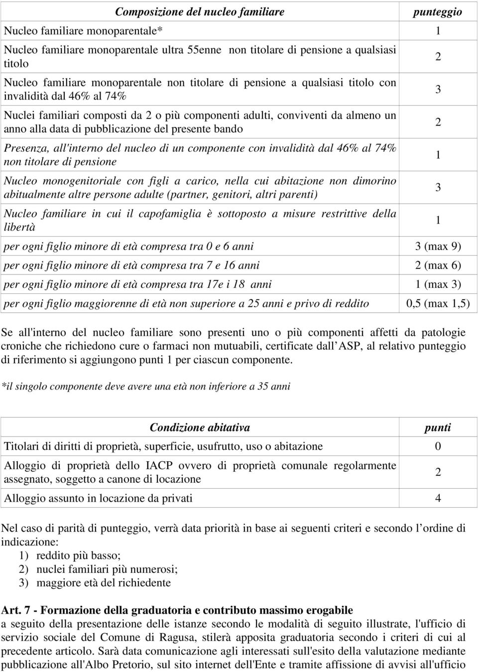 *il singolo componente deve avere una età non inferiore a 35 anni punteggio Nucleo familiare monoparentale* 1 Nucleo familiare monoparentale ultra 55enne non titolare di pensione a qualsiasi titolo