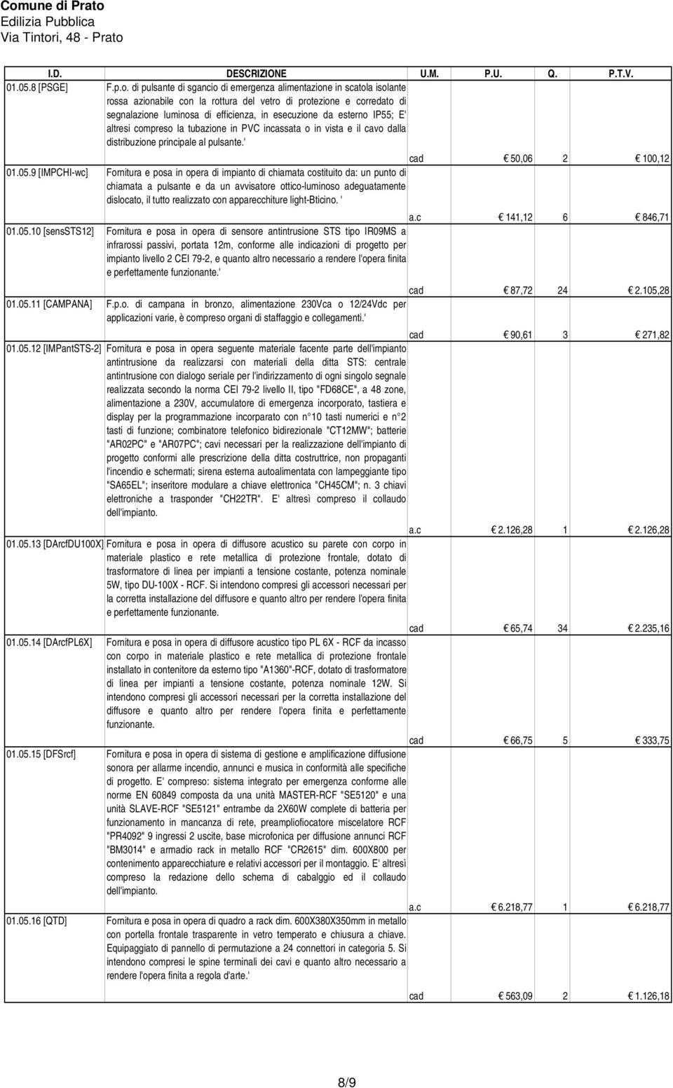 esterno IP55; E' altresi compreso la tubazione in PVC incassata o in vista e il cavo dalla distribuzione principale al pulsante.' cad 50,06 2 100,12 01.05.