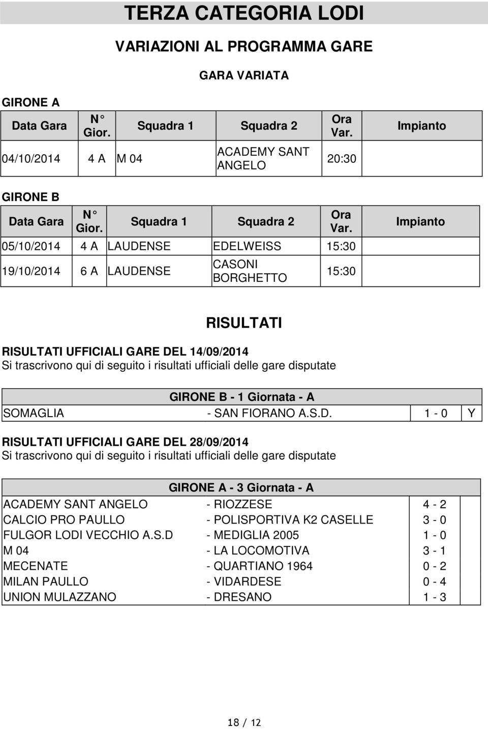 05/10/2014 4 A LAUDENSE EDELWEISS 15:30 19/10/2014 6 A LAUDENSE CASONI BORGHETTO 15:30 Impianto RISULTATI RISULTATI UFFICIALI GARE DEL 14/09/2014 Si trascrivono qui di seguito i risultati ufficiali