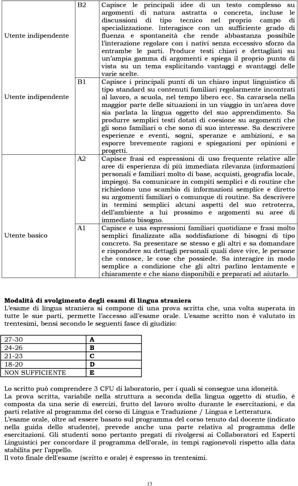 Interagisce con un sufficiente grado di fluenza e spontaneità che rende abbastanza possibile l interazione regolare con i nativi senza eccessivo sforzo da entrambe le parti.