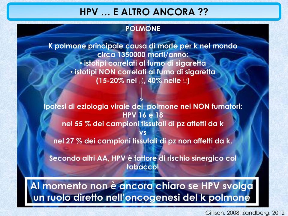 correlati al fumo di sigaretta (15-20% nei, 40% nelle ) Ipotesi di eziologia virale dei polmone nei NON fumatori: HPV 16 e 18 nel 55 % dei