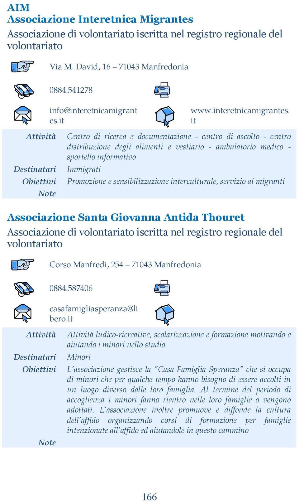 interculturale, servizio ai migranti Associazione Santa Giovanna Antida Thouret Corso Manfredi, 254 71043 Manfredonia 0884.587406 casafamigliasperanza@li bero.