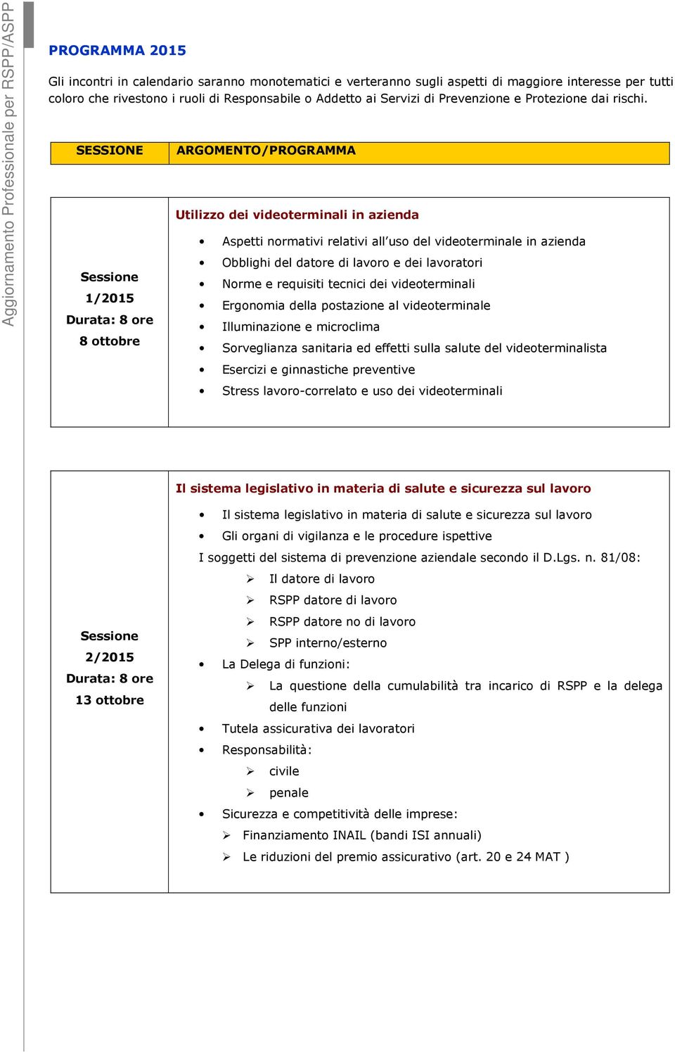 SESSIONE 1/2015 8 ottobre ARGOMENTO/PROGRAMMA Utilizzo dei videoterminali in azienda Aspetti normativi relativi all uso del videoterminale in azienda Obblighi del datore di lavoro e dei lavoratori