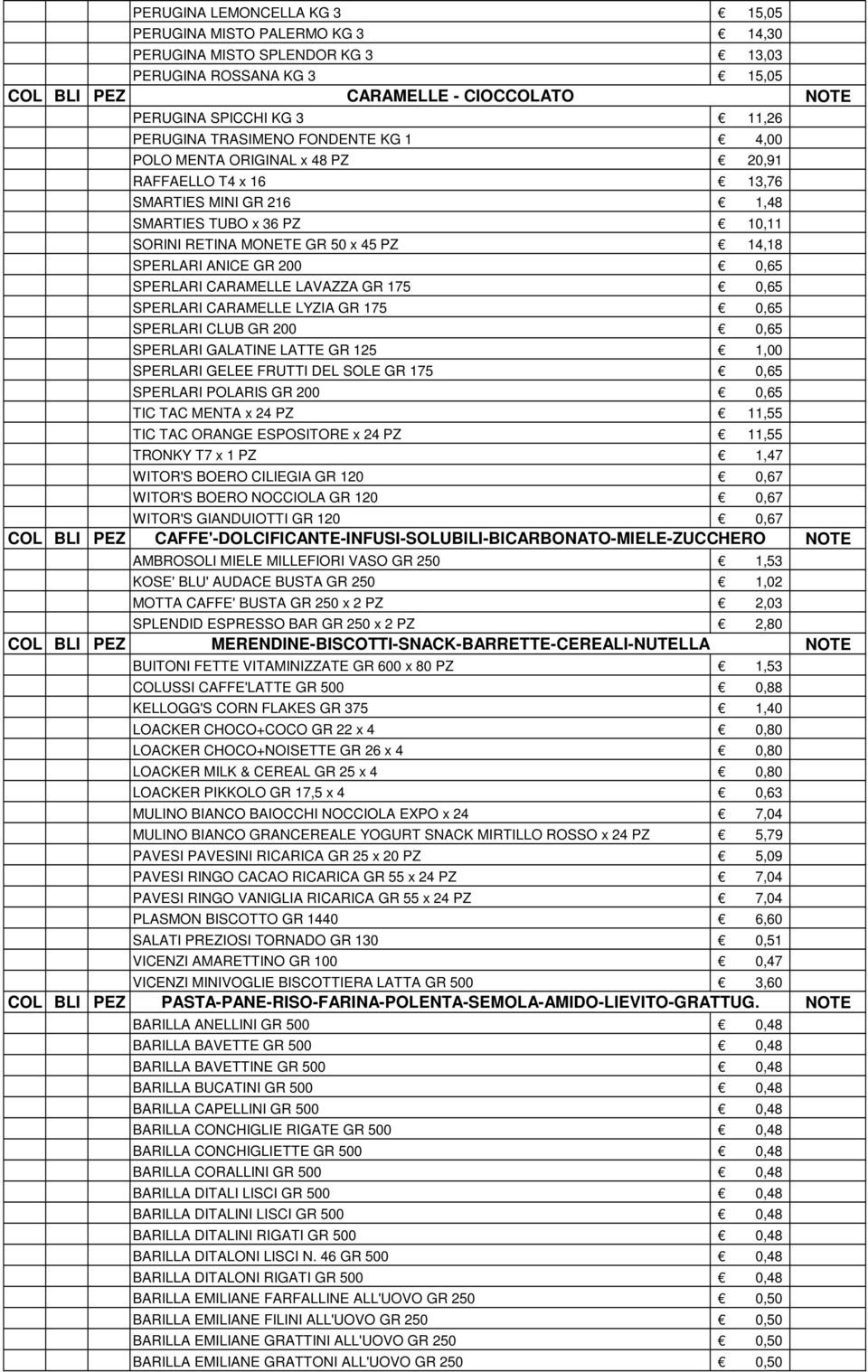 ANICE GR 200 0,65 SPERLARI CARAMELLE LAVAZZA GR 175 0,65 SPERLARI CARAMELLE LYZIA GR 175 0,65 SPERLARI CLUB GR 200 0,65 SPERLARI GALATINE LATTE GR 125 1,00 SPERLARI GELEE FRUTTI DEL SOLE GR 175 0,65