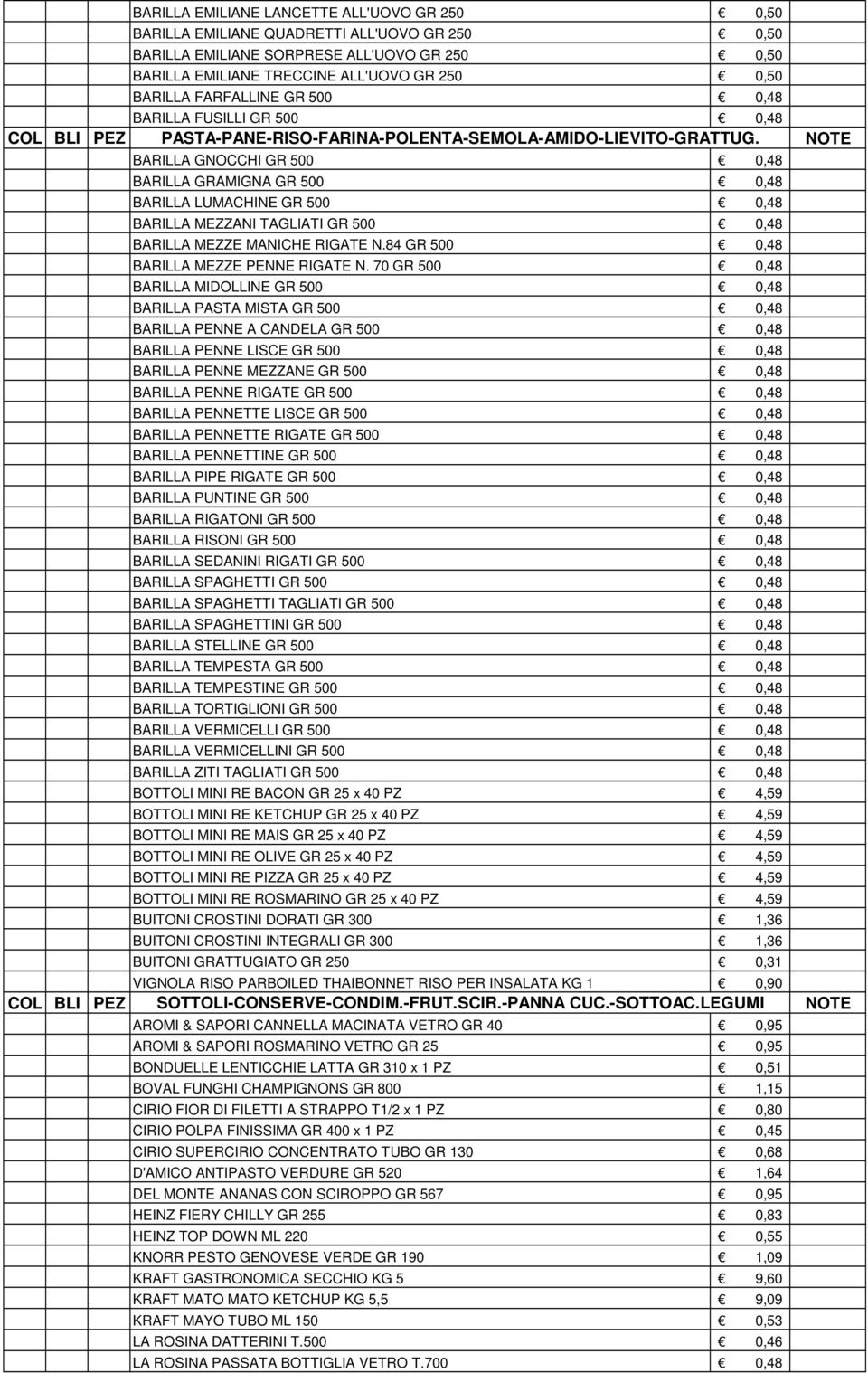 NOTE BARILLA GNOCCHI GR 500 0,48 BARILLA GRAMIGNA GR 500 0,48 BARILLA LUMACHINE GR 500 0,48 BARILLA MEZZANI TAGLIATI GR 500 0,48 BARILLA MEZZE MANICHE RIGATE N.