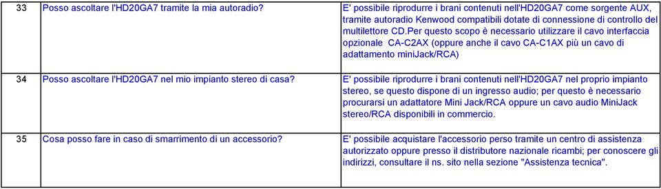 Per questo scopo è necessario utilizzare il cavo interfaccia opzionale CA-C2AX (oppure anche il cavo CA-C1AX più un cavo di adattamento minijack/rca) 34 Posso ascoltare l'hd20ga7 nel mio impianto