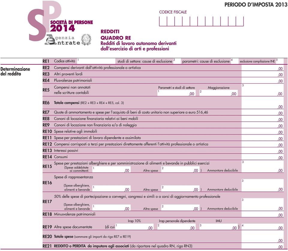 Plusvalenze patrimoniali RE5 Compensi non annotati Parametri e studi di settore Maggiorazione nelle scritture contabili RE6 Totale compensi (RE + RE + RE + RE5, col.