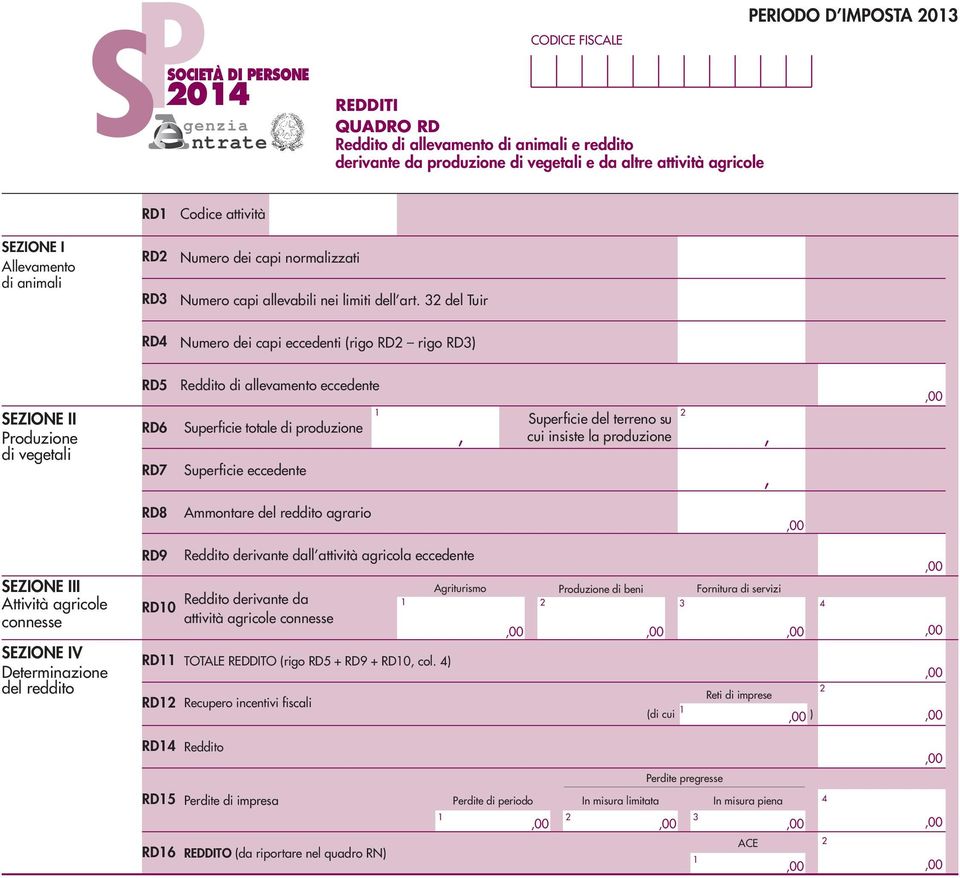 del Tuir RD Numero dei capi eccedenti (rigo RD rigo RD) SEZIONE II Produzione di vegetali RD5 RD6 RD7 Reddito di allevamento eccedente Superficie totale di produzione Superficie eccedente, Superficie