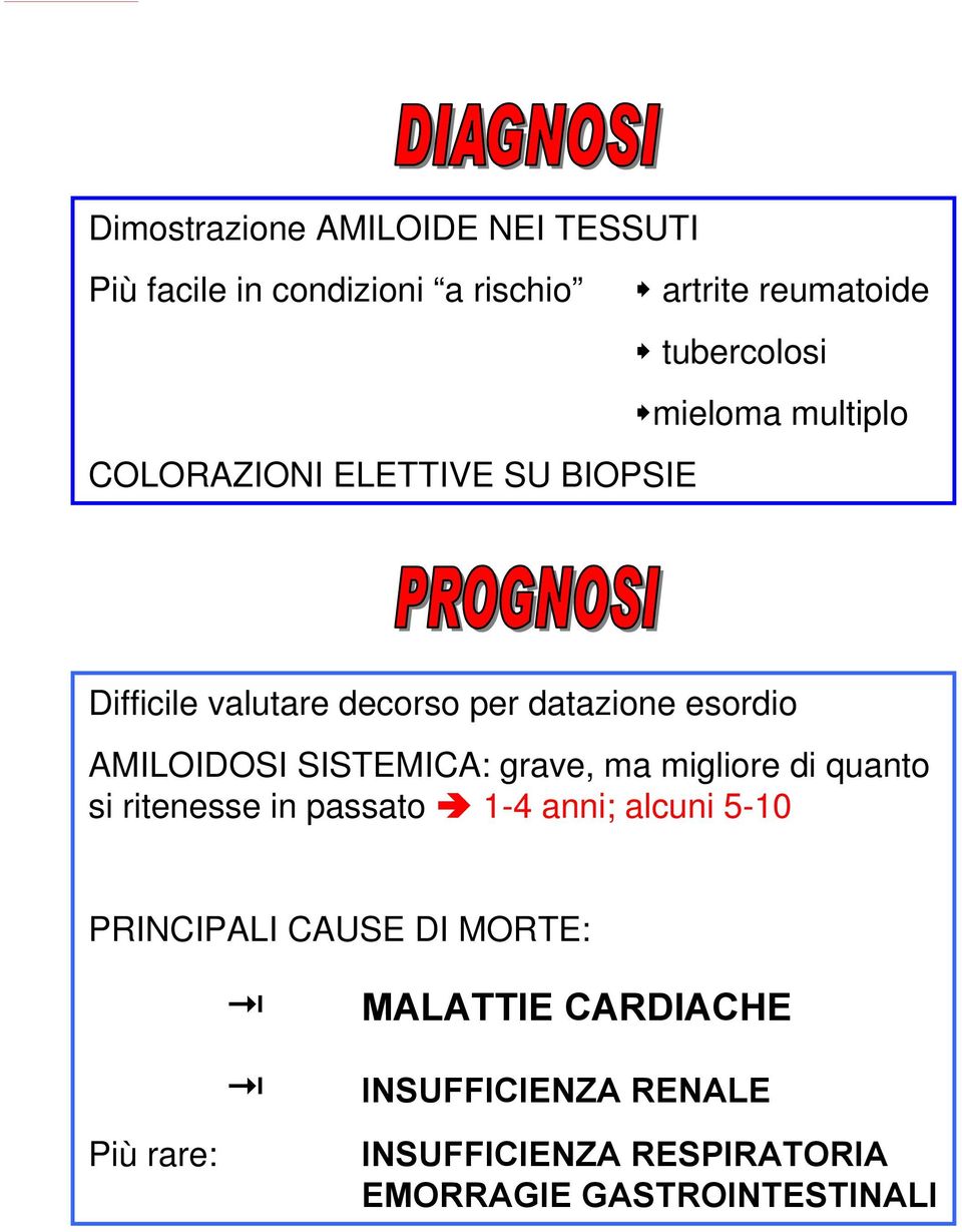 AMILOIDOSI SISTEMICA: grave, ma migliore di quanto si ritenesse in passato 1-4 anni; alcuni 5-10