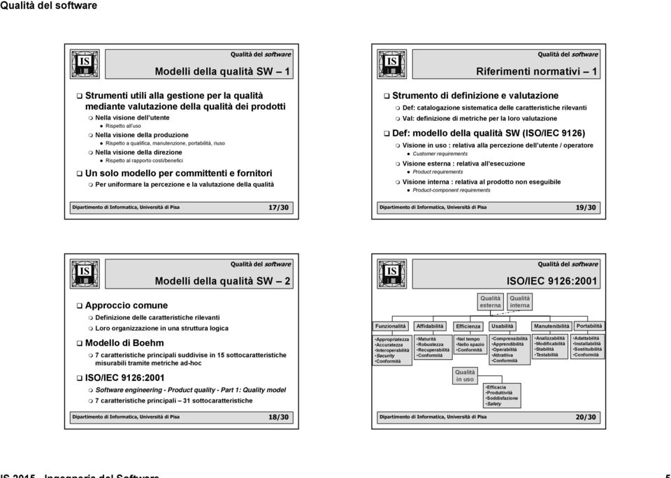 uniformare la percezione e la valutazione della qualità Strumento di definizione e valutazione Def: catalogazione sistematica delle caratteristiche rilevanti Val: definizione di metriche per la loro