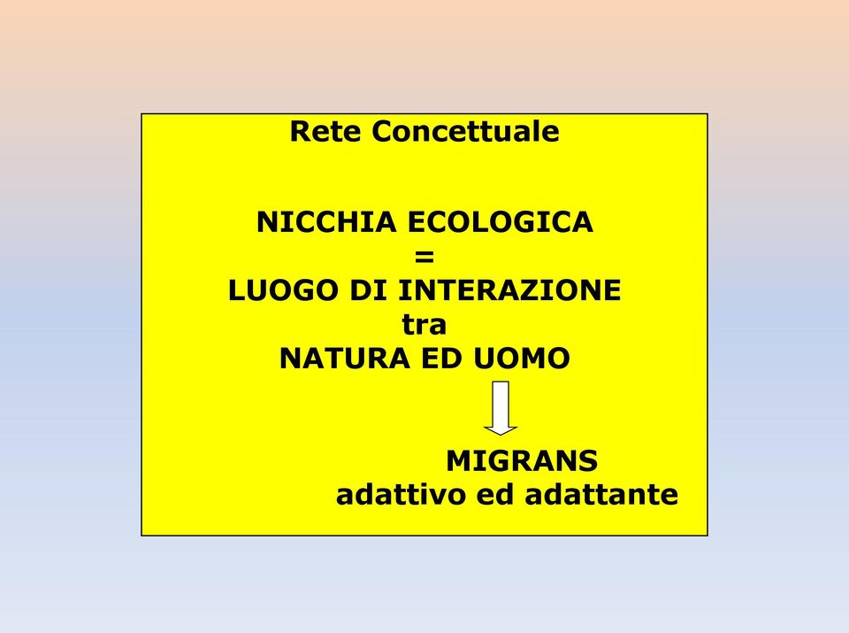 INTERAZIONE tra NATURA ED