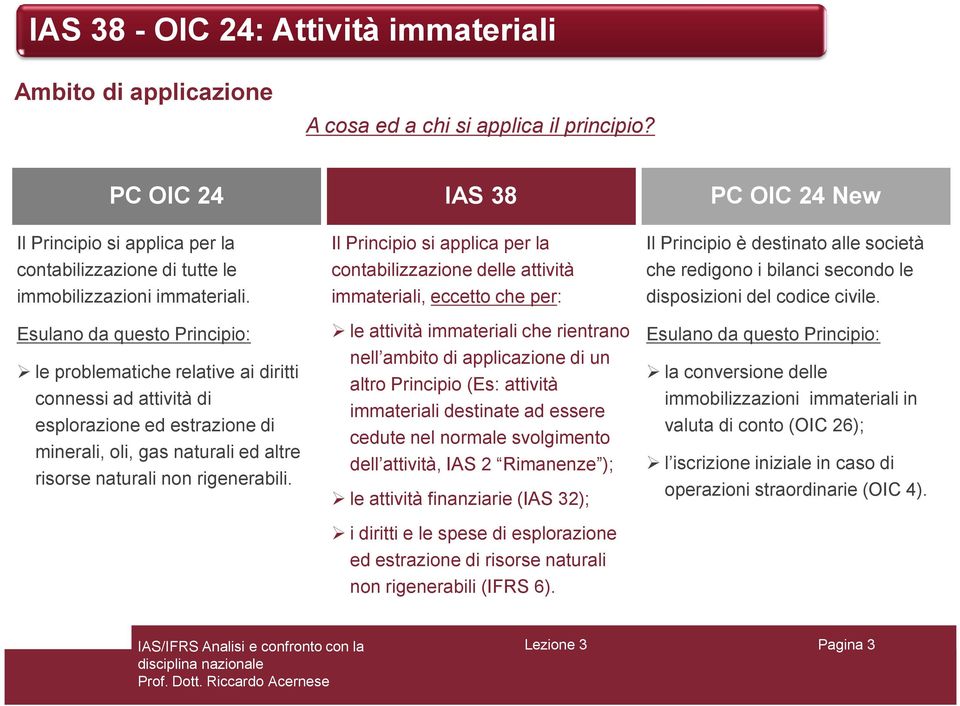 Il Principio si applica per la contabilizzazione delle attività immateriali, eccetto che per: le attività immateriali che rientrano nell ambito di applicazione di un altro Principio (Es: attività