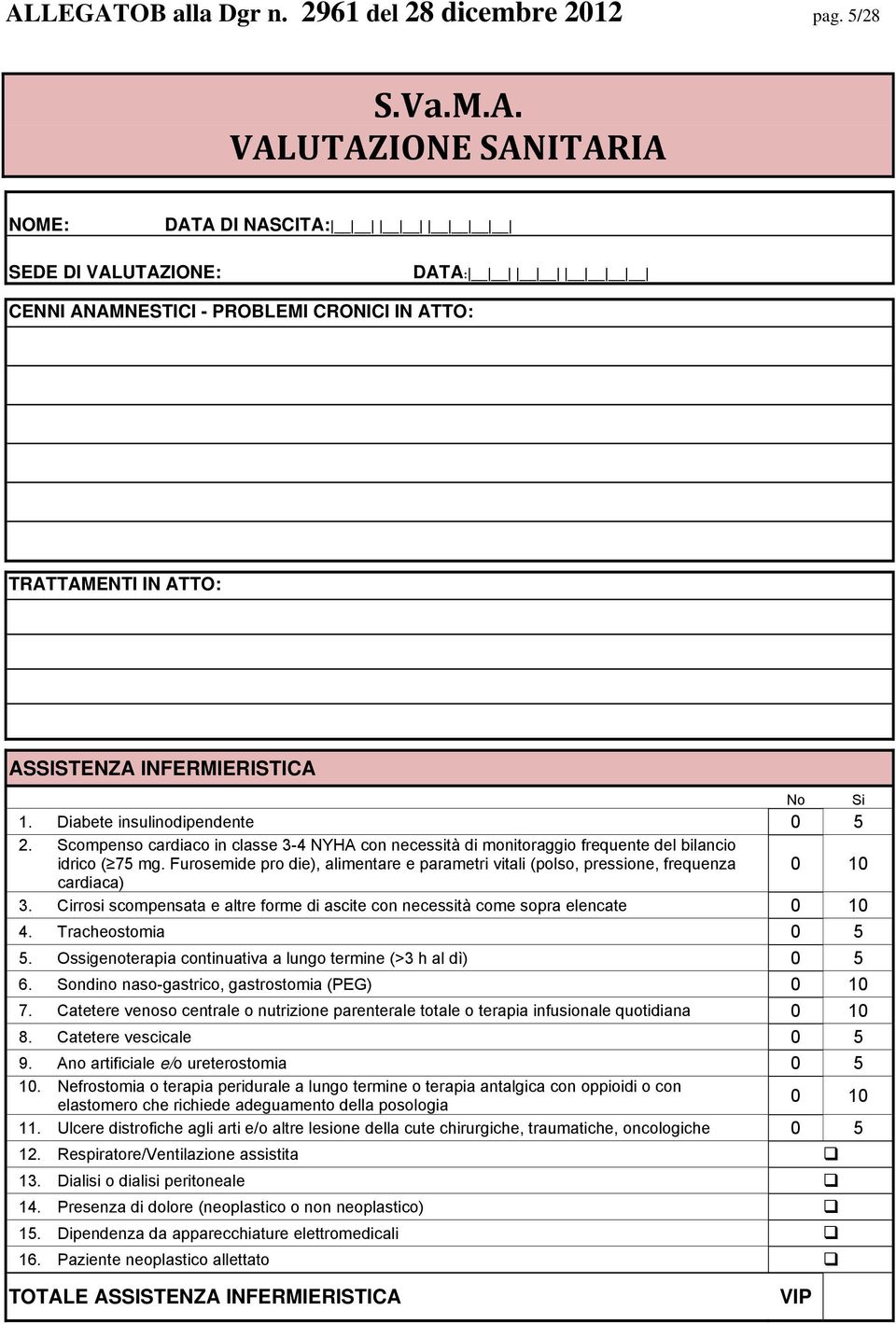 Furosemide pro die), alimentare e parametri vitali (polso, pressione, frequenza 0 10 cardiaca) 3. Cirrosi scompensata e altre forme di ascite con necessità come sopra elencate 0 10 4.