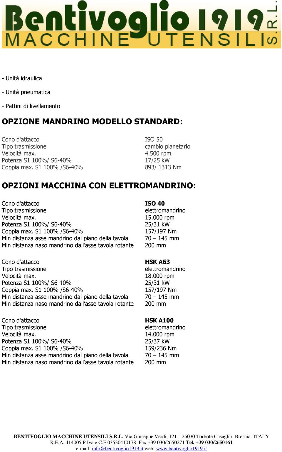 500 rpm 17/25 kw 893/ 1313 Nm OPZIONI MACCHINA CON ELETTROMANDRINO: ISO 40 15.