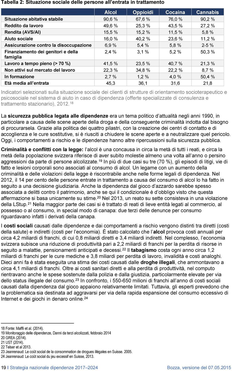 3,1 % 5,2 % 50,3 % famiglia Lavoro a tempo pieno (> 70 %) 41,5 % 23,5 % 40,7 % 21,3 % Non attivi sul mercato del lavoro 22,3 % 34,8 % 22,2 % 8,7 % In formazione 2,7 % 1,2 % 4,0 % 50,4 % Età media all