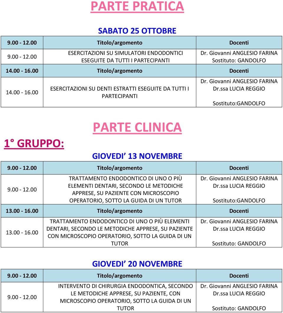 00 Titolo/argomento Docenti 9.00 12.00 TRATTAMENTO ENDODONTICO DI UNO O PIÙ ELEMENTI DENTARI, SECONDO LE METODICHE APPRESE, SU PAZIENTE CON MICROSCOPIO OPERATORIO, SOTTO LA GUIDA DI UN TUTOR Dr.