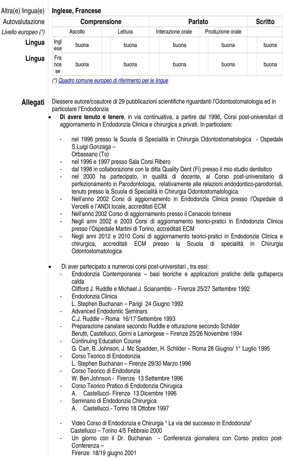 Odontostomatologia ed in particolare l Endodonzia Di avere tenuto e tenere, in via continuativa, a partire dal 1996, Corsi post-universitari di aggiornamento in Endodonzia Clinica e chirurgica a