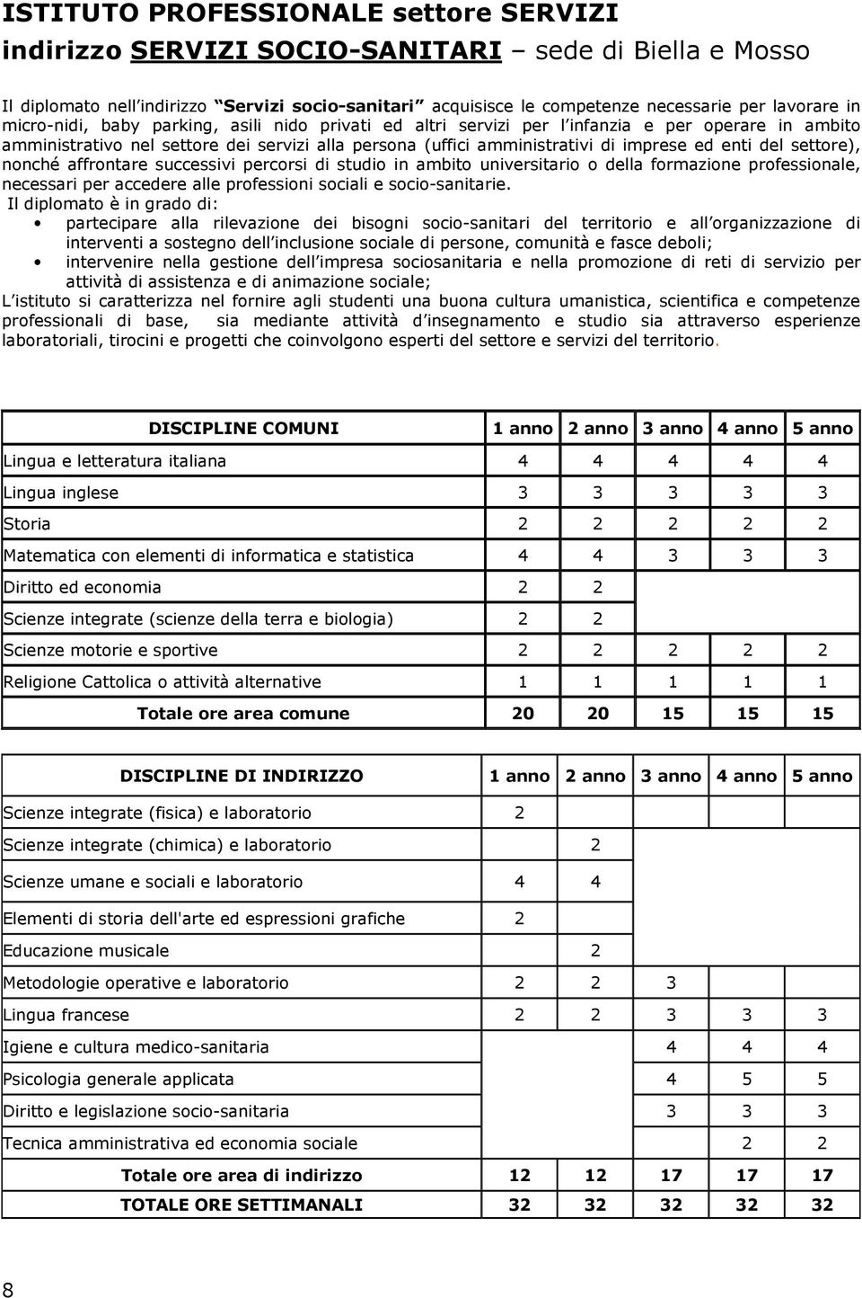 settore), nonché affrontare successivi percorsi di studio in ambito universitario o della formazione professionale, necessari per accedere alle professioni sociali e socio-sanitarie.