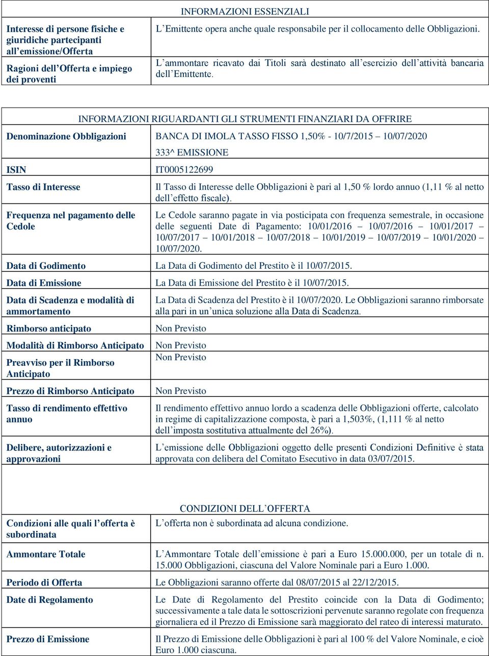 INFORMAZIONI RIGUARDANTI GLI STRUMENTI FINANZIARI DA OFFRIRE Denominazione Obbligazioni BANCA DI IMOLA TASSO FISSO 1,50% - 10/7/2015 10/07/2020 ISIN Tasso di Interesse Frequenza nel pagamento delle