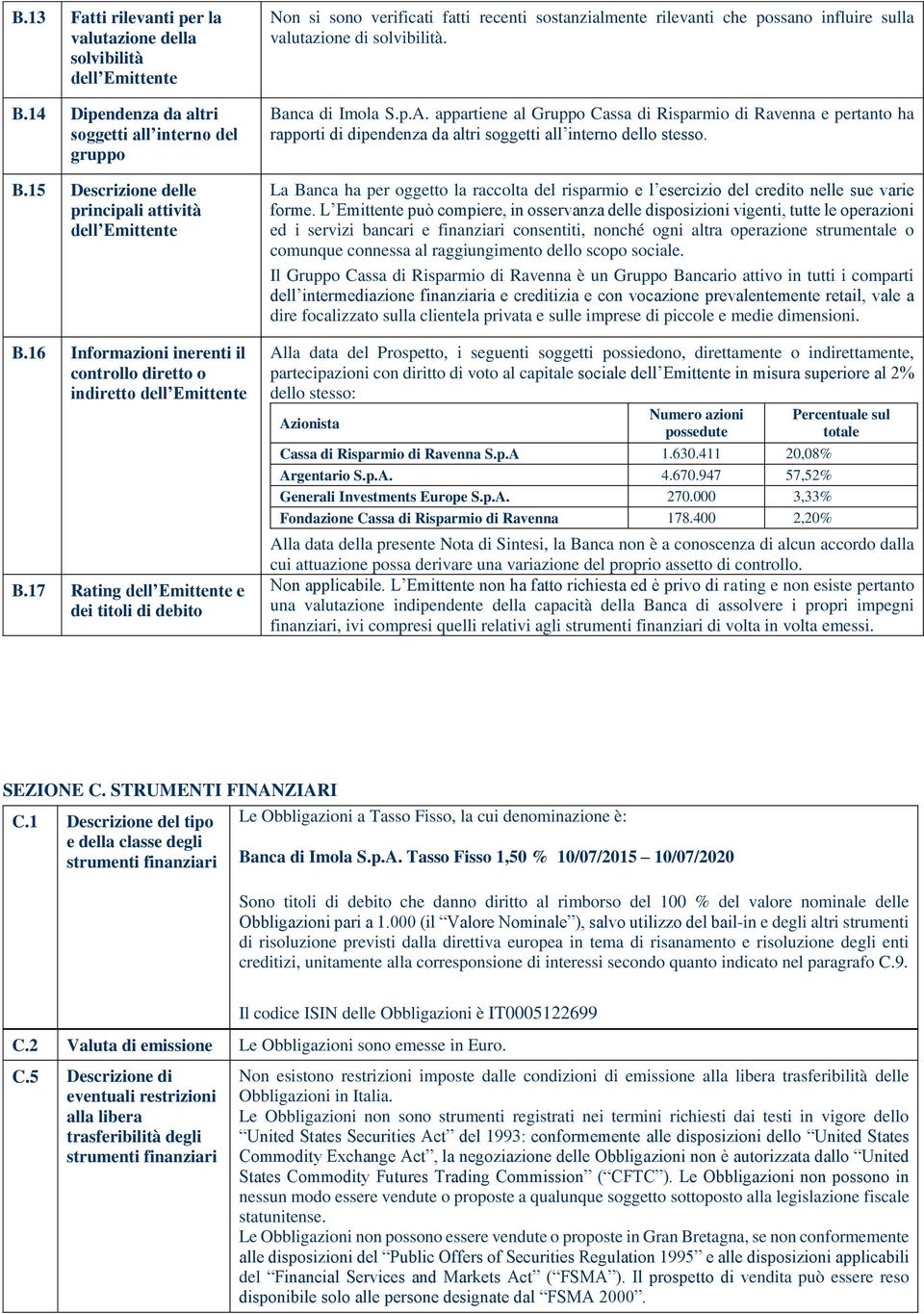 17 Rating dell Emittente e dei titoli di debito Non si sono verificati fatti recenti sostanzialmente rilevanti che possano influire sulla valutazione di solvibilità. Banca di Imola S.p.A.