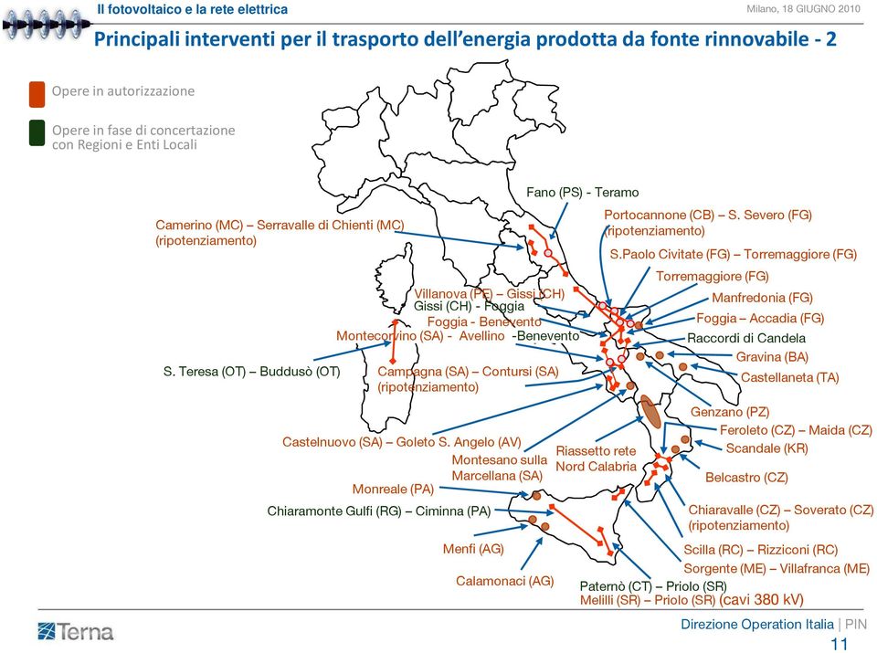 Teresa (OT) Buddusò (OT) Villanova (PE) Gissi (CH) Gissi (CH) - Foggia Foggia - Benevento Montecorvino (SA) - Avellino -Benevento Campagna (SA) Contursi (SA) (ripotenziamento) Castelnuovo (SA) Goleto