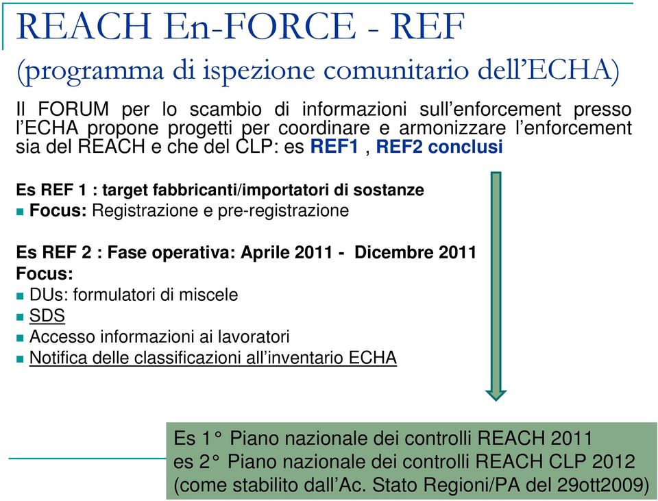 pre-registrazione Es REF 2 : Fase operativa: Aprile 2011 - Dicembre 2011 Focus: DUs: formulatori di miscele SDS Accesso informazioni ai lavoratori Notifica delle