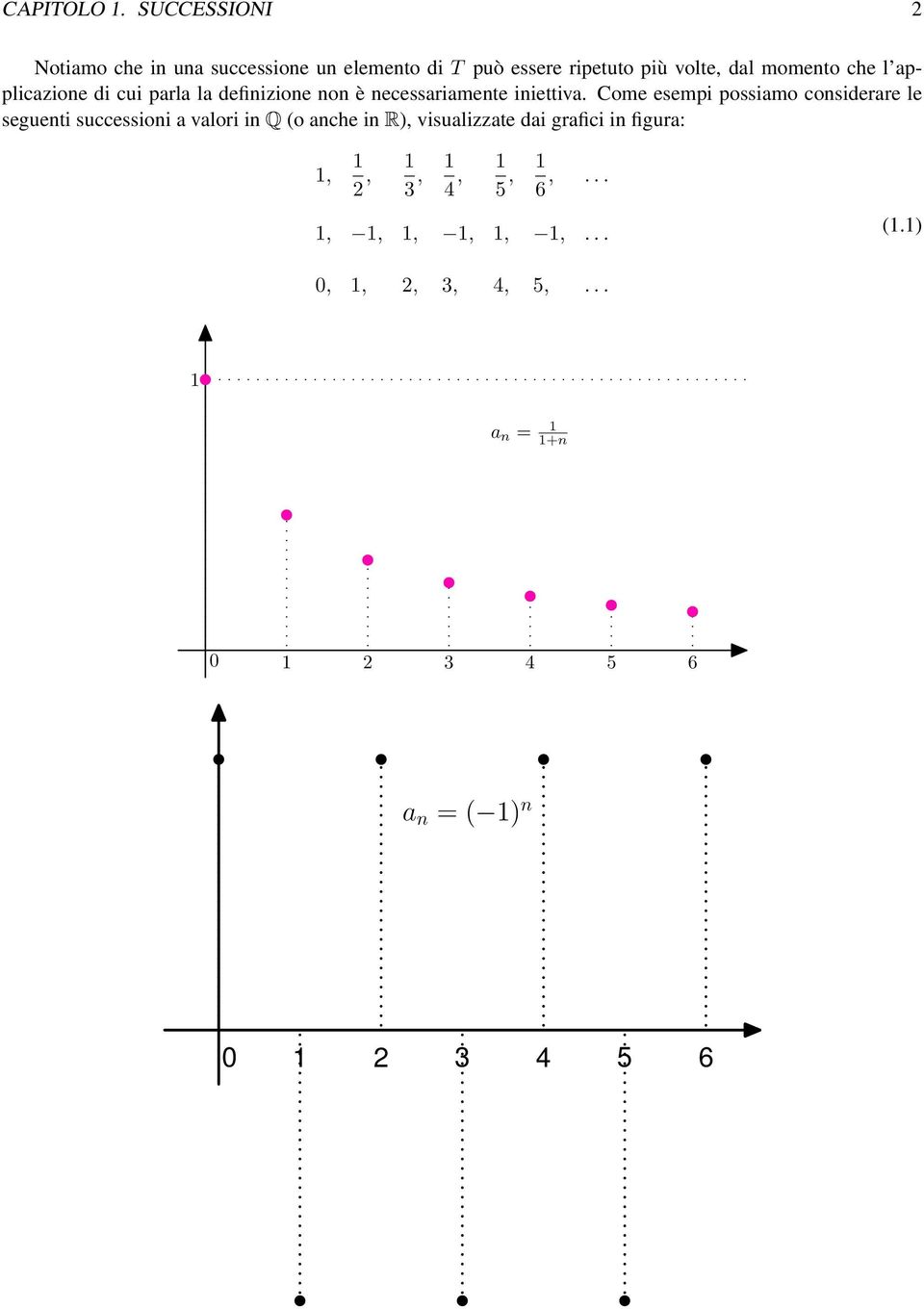 applicazione di cui parla la definizione non è necessariamente iniettiva.