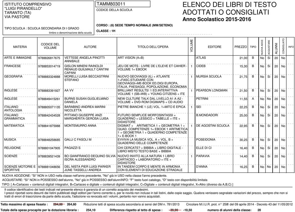 STUDIARE CON GEOVIAGGI+ME-BOOK ED.DIGI EUROPA, ITALIA, PAESAGGI, POPOLAZIONE, ECONOMIA BRILLIANT RESULTS! 1 ED.